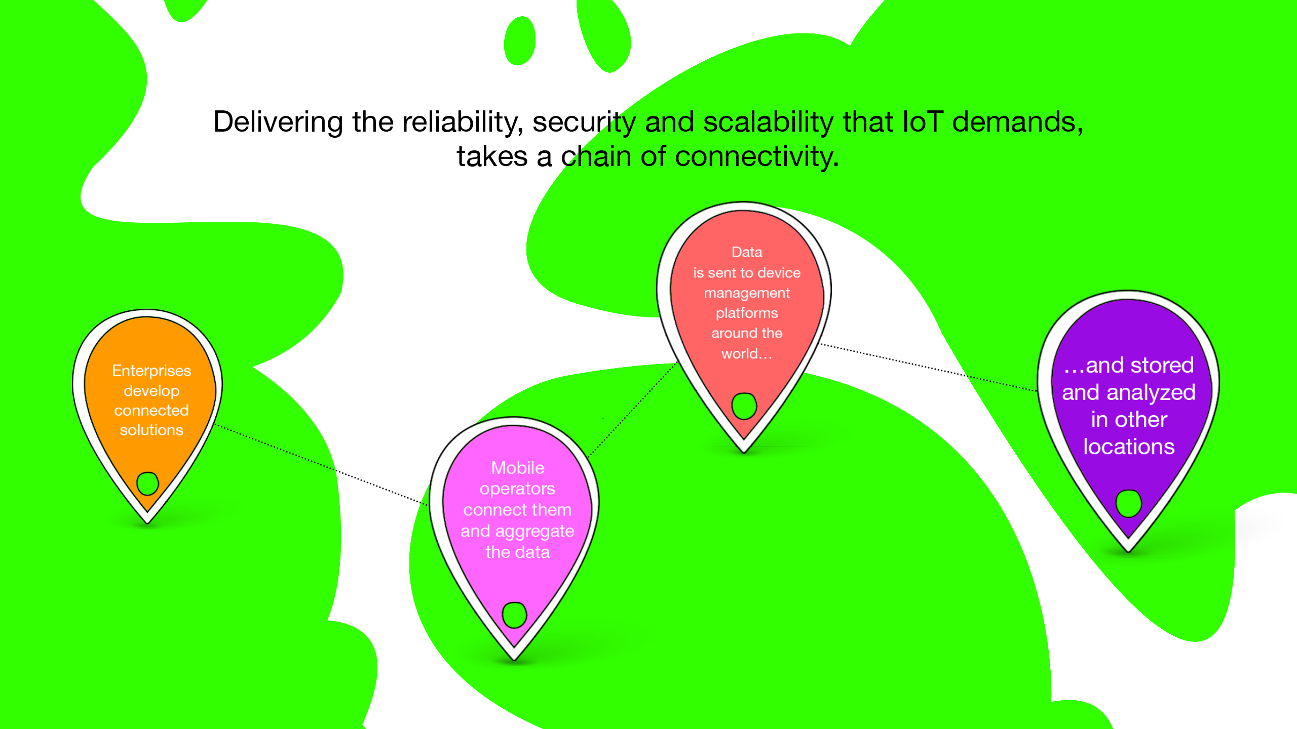 Slideshare_IoT_160923_slide 12-132