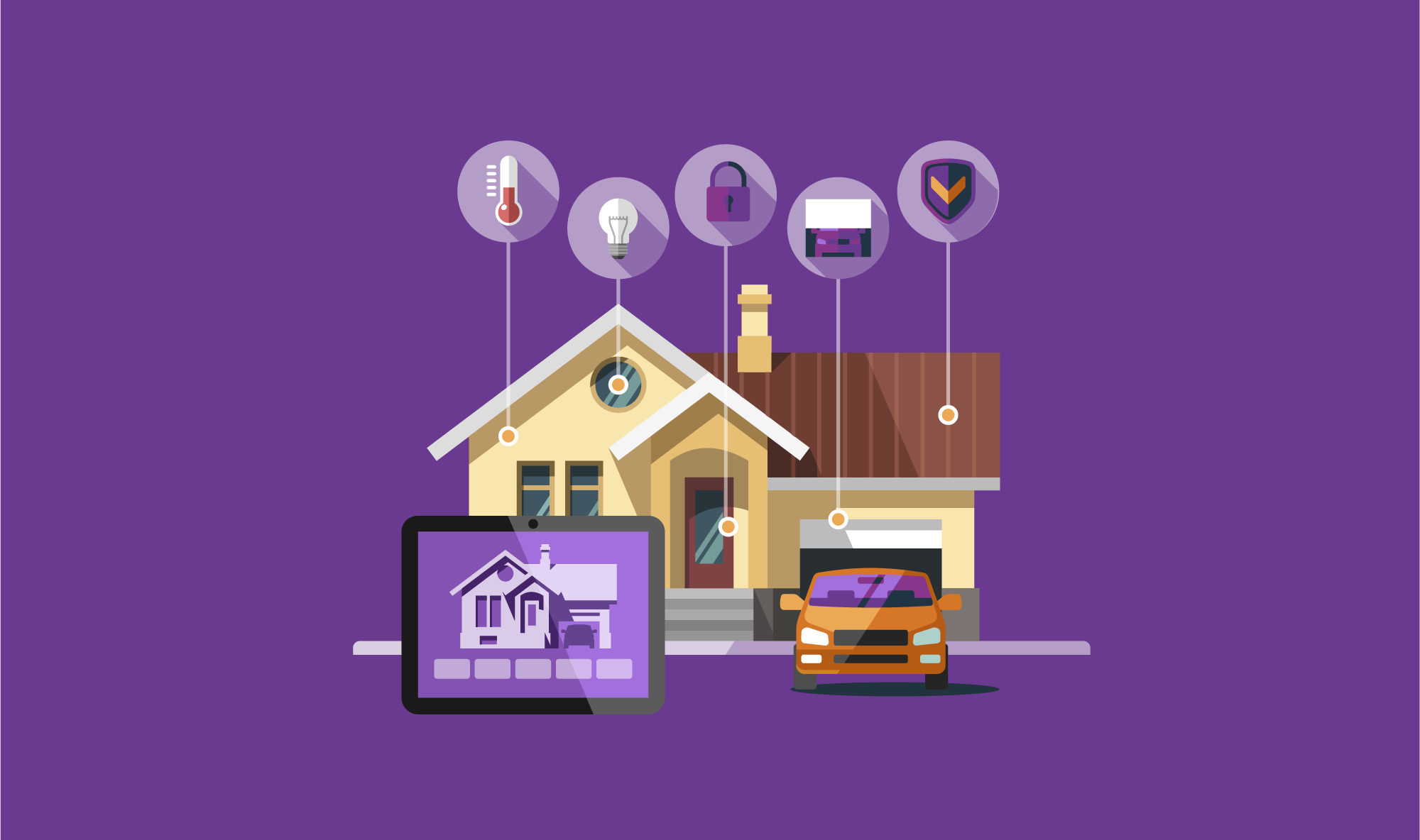 Connected Living IoT Now