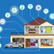 Internet of things IoT smart connection and control device in network of industry and resident anywhere anytime anybody and any business with internet It technology for futuristic of the world
