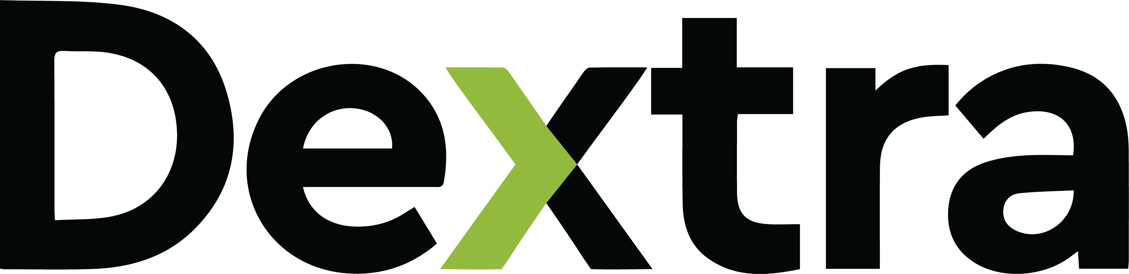Dextra labs
