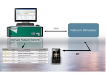 InterLab Feature Explorer