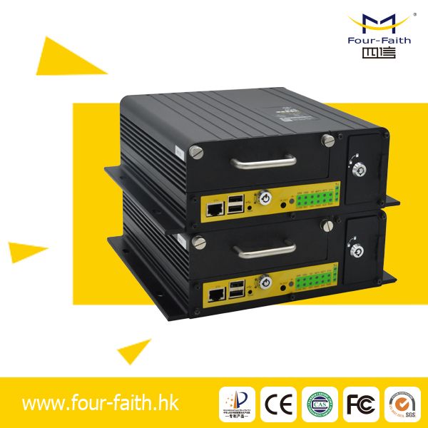 F-DVR200 3G CCTV dvr Router