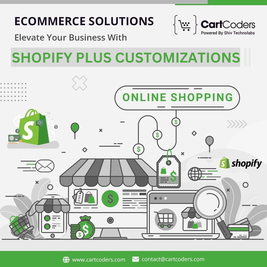 Shopify Plus Checkout Customizations