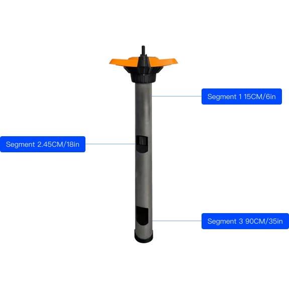 Wireless Multi-Depth Soil Sensor