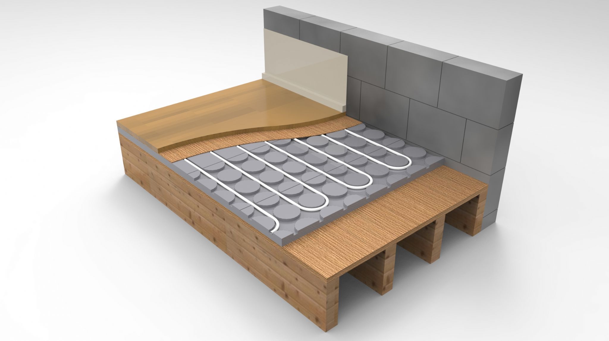 Lay System Underfloor Heating Kit