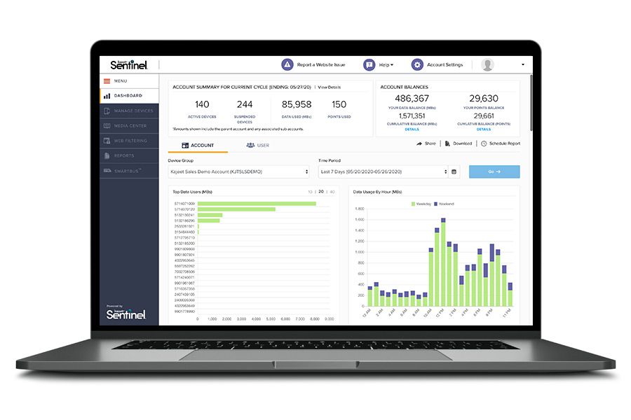 Sentinel IoT Platform