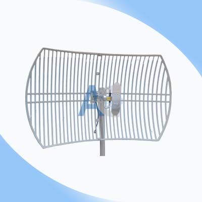 902-928MHz Grid Outdoor Antenna