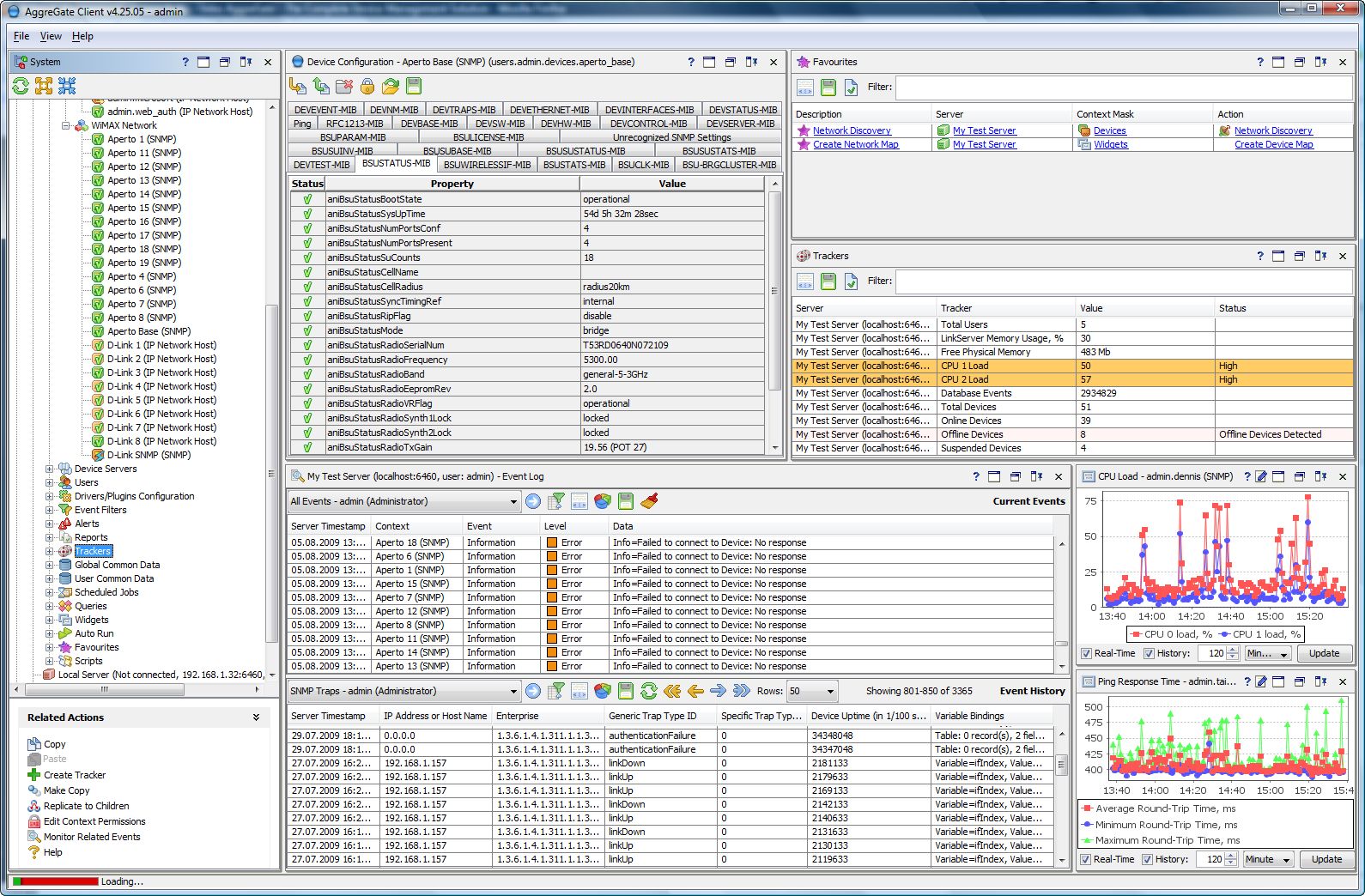 Network Monitoring and IT Management